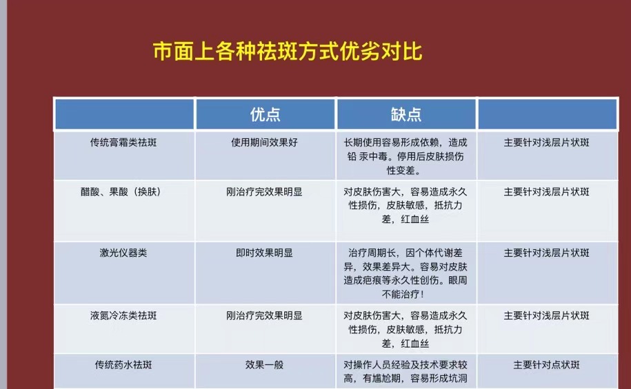 成美落幕丨山高水長，我們再會！